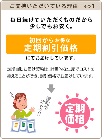 毎日続けていただくものだから少しでもお安く。初回からお得な定期割引価格にてお届けしています。