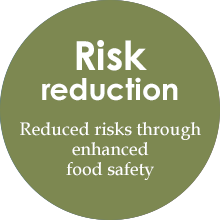 Risk reduction