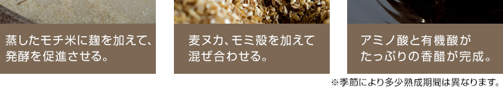 90日目色の濃い一番搾りが滴り落ちる。270日目発酵熟成のため、屋外で６ヶ月間天日にさらされる。※季節により多少熟成期間は異なります。