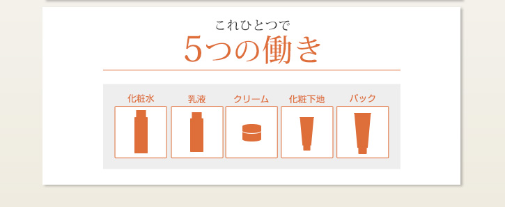 化粧水　乳液　クリーム　化粧下地　パック　5つの働き