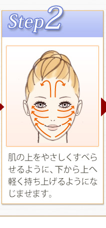 Step2　肌の上をやさしくすべらせるように下から上へ軽く持ち上げるようになじませます。