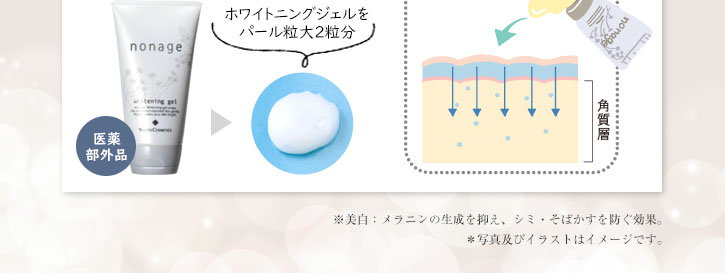 パール粒大２粒分を、お顔全体にのばします　浸透した美肌成分を逃さないよう、フタを。ジェルに配合された美白（※）成分とあわさり、うるおい美肌を目指します。