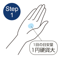 1回目安イメージ