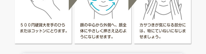 Step1 500円硬貨大を手のひらまたはコットンにとります。Step2 顔の中心から外側へ、顔全体にやさしく押さえ込むようになじませます。Step3 カサつきが気になる部分には、特にていねいになじませましょう。