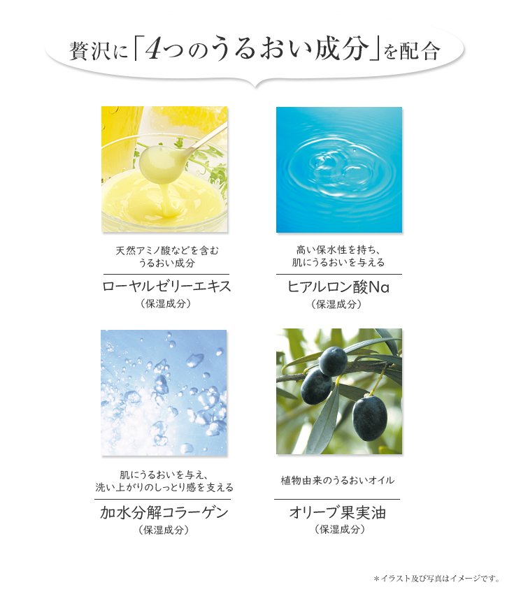 「4つのうるおい成分」イメージ