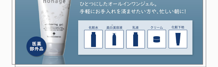 忙しい朝や、手軽にお手入れを済ませたい方に！化粧水　美白美容液　乳液　クリーム　化粧下地