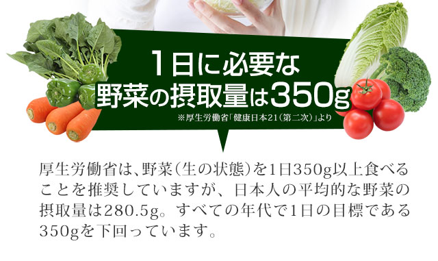 1日に必要な野菜の摂取量は350g