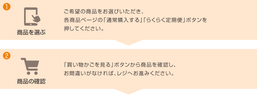 ご利用の流れ