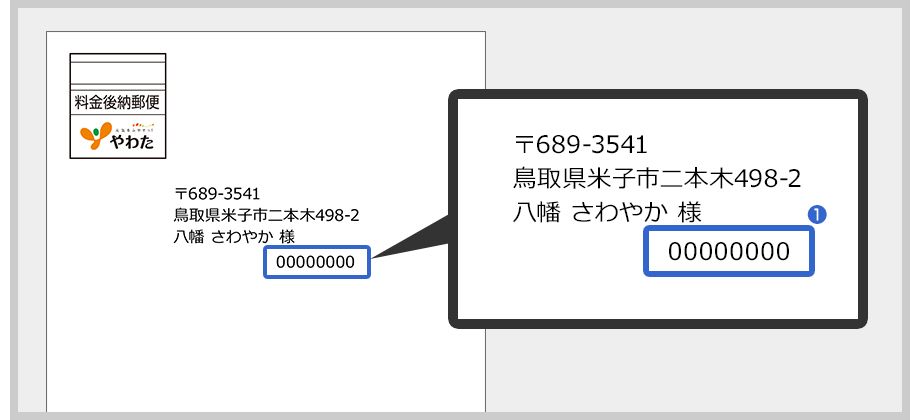 ダイレクトメール