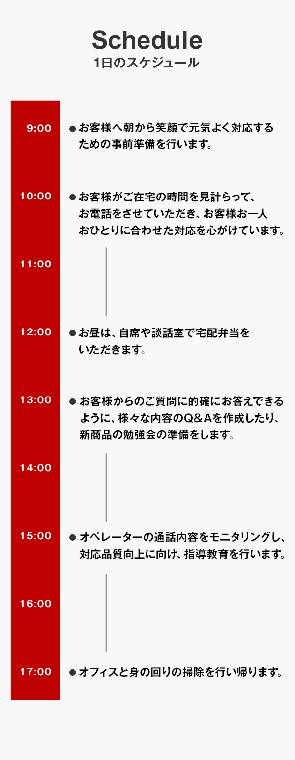 一日のスケジュール画像sp