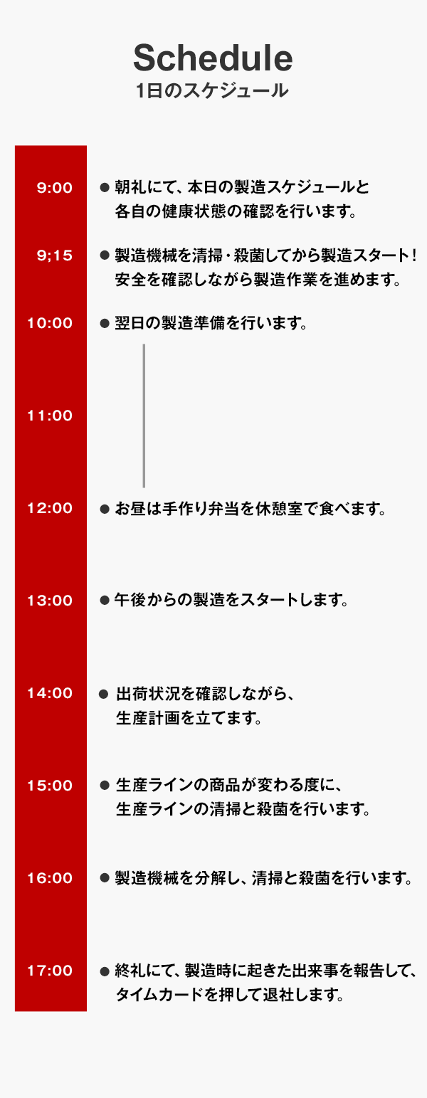 一日のスケジュール画像sp