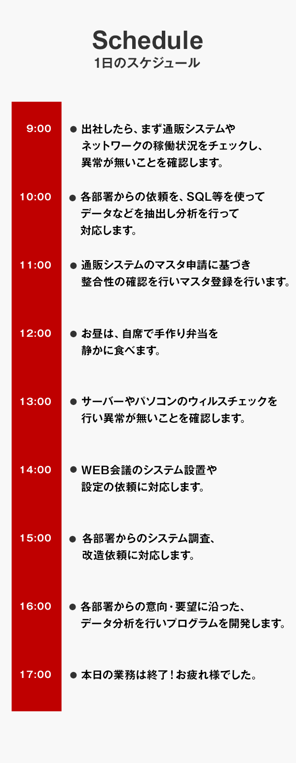 一日のスケジュール画像sp