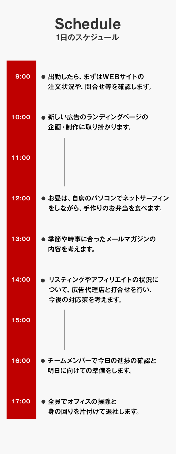 一日のスケジュール画像sp