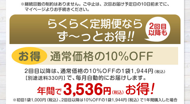 らくらく定期便は、2回目以降もずっとお得。10日前まで解約OK。90日間返金保証付き