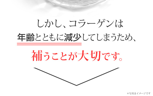 しかし、コラーゲンは、年齢とともに減少してしまうため、補うことが大切です。