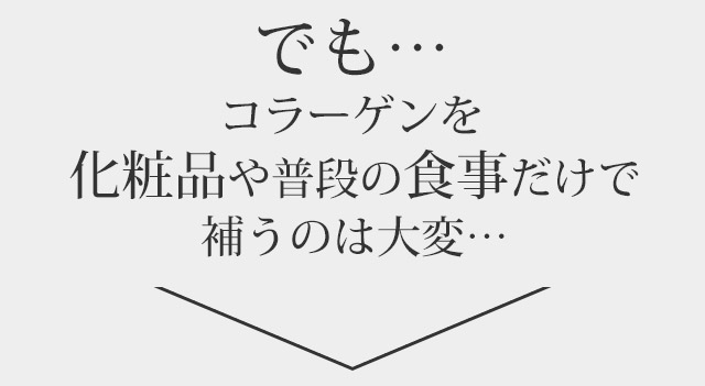でも、化粧品や普段の食事だけで補うのは大変…