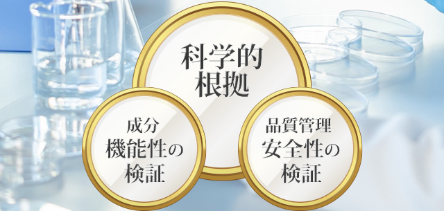 科学的根拠　成分の機能性の検証　品質管理　安全性の検証