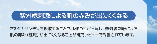 紫外線刺激による肌の赤みが出にくくなるアスタキサンチンを摂取することで、MEDが上昇し、紫外線刺激による肌の赤み（紅斑）が出にくくなることが研究レビューで報告されています。
