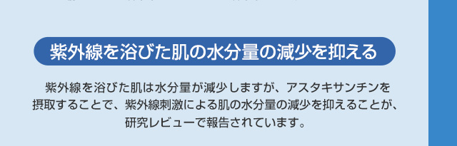 紫外線を浴びた肌の水分量の減少を抑える 紫外線を浴びた肌は水分量が減少しますが、アスタキサンチンを摂取することで、紫外線刺激による肌の水分量の減少を抑えることが研究レビューで報告されています。
