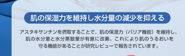 肌の保湿力を維持し水分量の減少を抑える アスタキサンチンを摂取することで、肌の保湿力（バリア機能）を維持し、肌の水分量と水分蒸散量が有意に改善。これにより肌のうるおいを守る機能があることが研究レビューで報告されています。